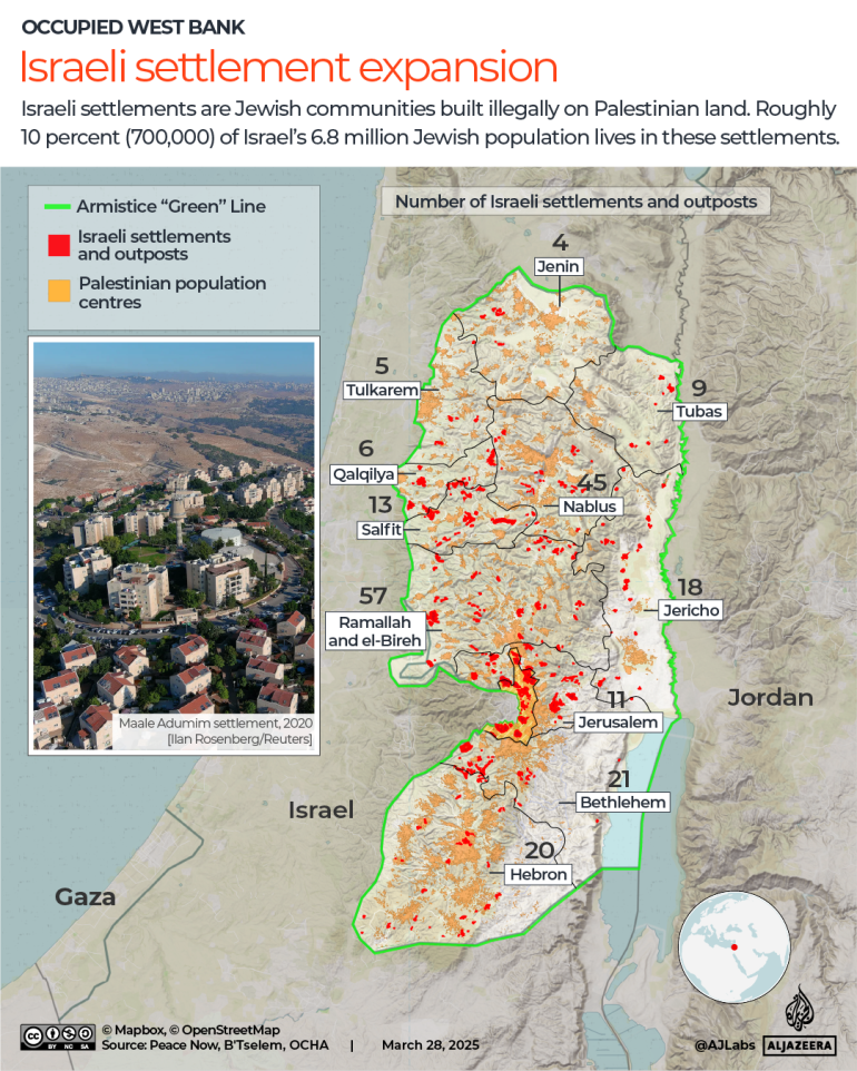 INTERACTIVE Occupied West Bank settlement expansion 1743158479